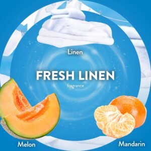 Air Wick Scented Oils 2+6 Fresh Linen