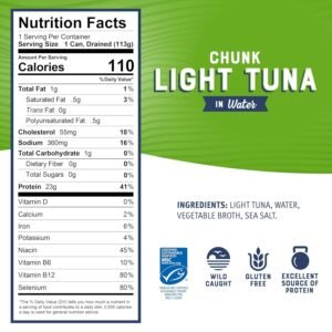 Bumble Bee Chunk Light Tuna In Water, 5 oz Cans (Pack of 24) - Wild Caught Skipjack Tuna - 23g Protein Per Serving - MSC Certified Sustainable Seafood, Non-GMO, Gluten Free, Kosher